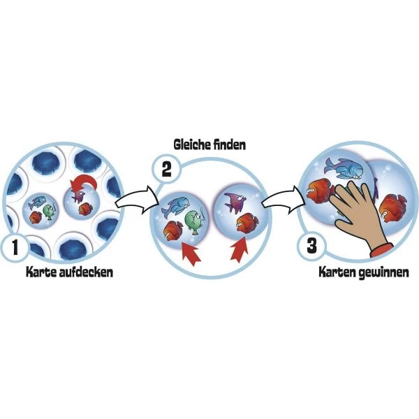 AMIGO 02001 - Kartenspiel - Polar Panic – Bild 3